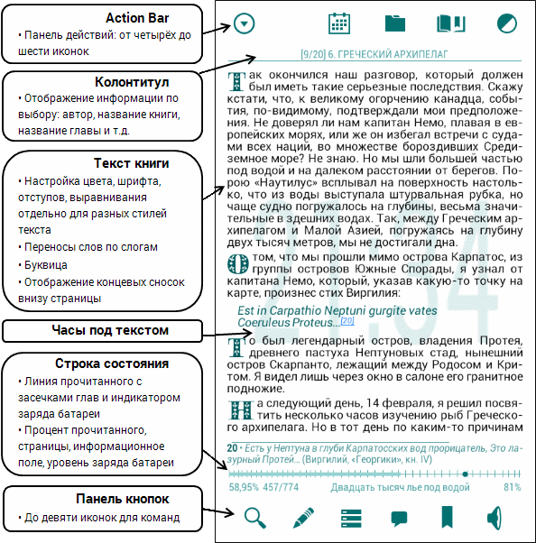 Элементы окна программы